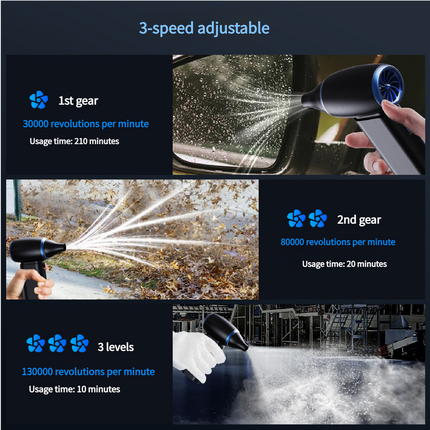 White Portable Turbo Handheld Blower Fan - 130000RPM High-Speed Mini Fan with 5000mAh Battery.