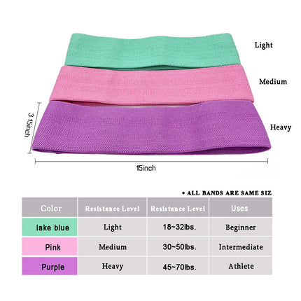 Green-Pink-Purple Fabric Resistance Bands Set - 3 Levels Non-Slip Hip Bands for Strength Training.
