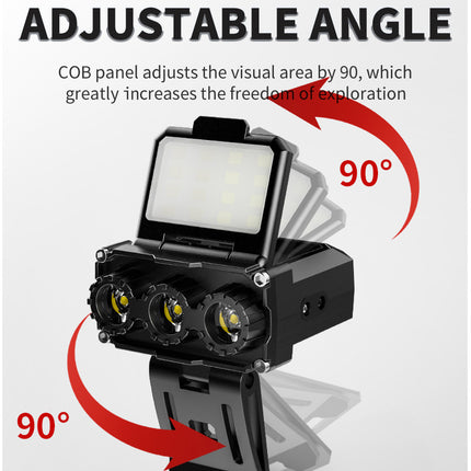 Green Rechargeable LED Headlight -  Cap Light, Long Lasting Camping Light.