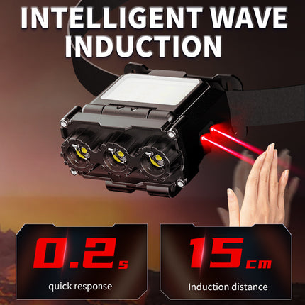 Beige Rechargeable LED Headlight -  Cap Light, Long Lasting Camping Light.