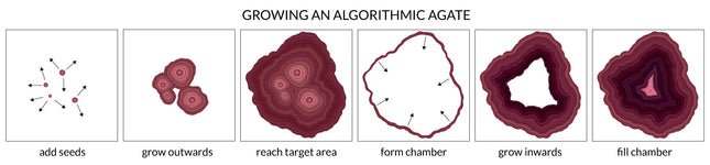 Black and Red Algorithmic Agate Jigsaw Puzzle - 164 Unique Wooden Pieces.