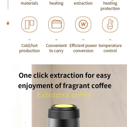 Black 3-in-1 Portable Electric Espresso Maker - Rechargeable Travel Coffee Machine for Capsules & Ground Coffee.