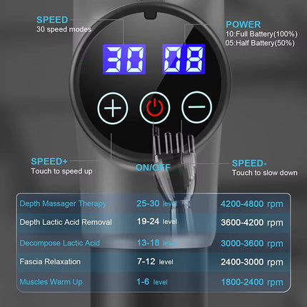 Carbon Fiber Deep Tissue Percussion Massage Gun - 30 Speeds, 6 Heads, Type-C Charging.