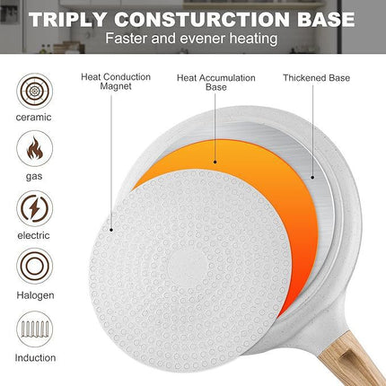 White 24cm Non-Stick Crepe Pan - Versatile Flat Skillet for Pancakes, Omelettes & Tortillas.