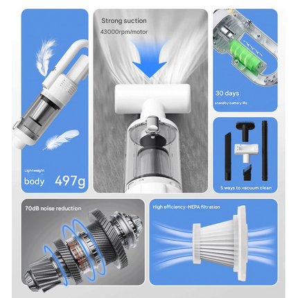 Long Version Versatile Cordless Stick & Handheld Vacuum Cleaner - High Suction for Pet Hair, Multi-Surface Use, USB Rechargeable.