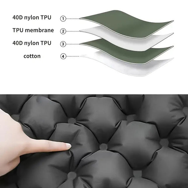 Inflatable Seat Cushion - Portable 40x30x5cm Camping Pad in Olive Black.