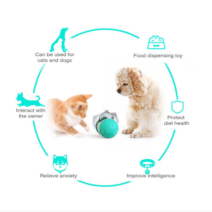 Pet Tumbler Treat Dispenser Ball,Interactive Feeding Toy for Dogs and Cats(Blue and White).
