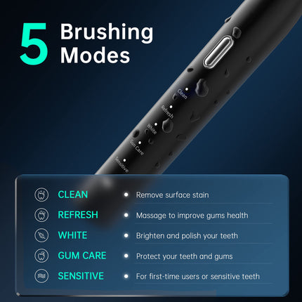 Advanced Electric Toothbrush with 5 Modes and 8 Brush Heads(White).