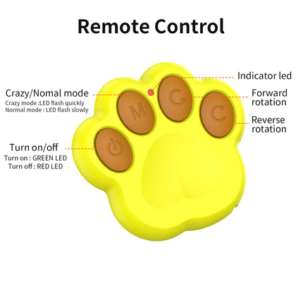 Pet Care Cartoz.