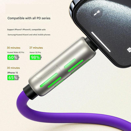 Universal PD Fast Charging Cable with LED Indicator - Zinc Alloy, Durable 1.5m Silicone Cord - Multiple Connector Options(Gray).