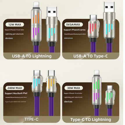 Universal PD Fast Charging Cable with LED Indicator - Zinc Alloy, Durable 1.5m Silicone Cord - Multiple Connector Options(Blue).