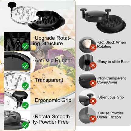 Upgraded Meat Shredder Tool - Rotating Chicken & Pork Puller with Anti-Slip Base & Ergonomic Grips(black).