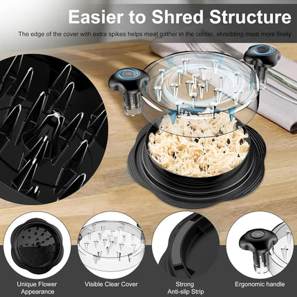 Upgraded Meat Shredder Tool - Rotating Chicken & Pork Puller with Anti-Slip Base & Ergonomic Grips(black).