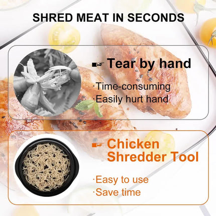 Upgraded Meat Shredder Tool - Rotating Chicken & Pork Puller with Anti-Slip Base & Ergonomic Grips(red).