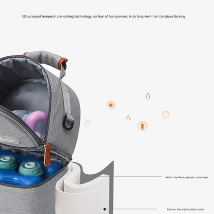 Versatile Insulated Breast Milk Cooler & Lunch Backpack - Waterproof, Multi-Carry Options(Pure black).