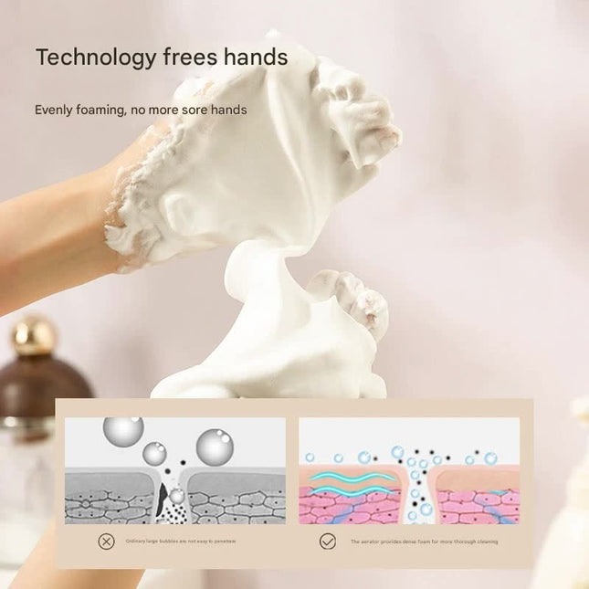 Electric Foaming Cleanser Maker - Rechargeable, Dense Foam for Deep Cleansing(Cherry Blossom Pink).