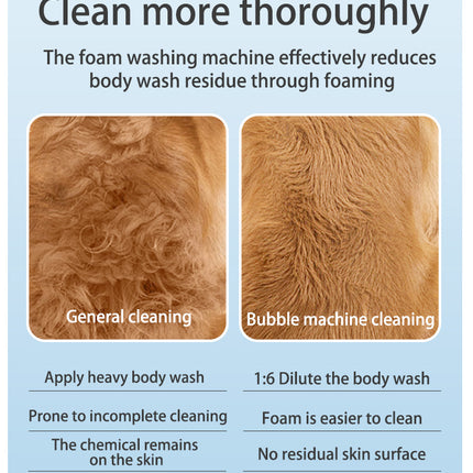 Dark blue Electric Pet Shampoo Foamer Gun - Dense Foam, Quiet Operation, Easy Bath.
