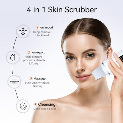 Rechargeable Ultrasonic Facial Spatula - Deep Pore Cleanser & Exfoliator.