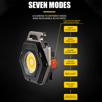 2 pcs Hexagon Mini flashlight for outdoor and self-defense use.