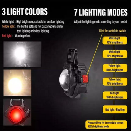 2 pcs Black Mini flashlight for outdoor and self-defense use.