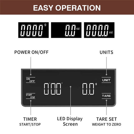 Digital Coffee Scale with Timer - 0.1g Precision, USB Rechargeable, Pour Over & Espresso.