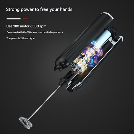 Green USB Rechargeable Milk Frother - 3-Speed Handheld Electric Whisk with Stand.
