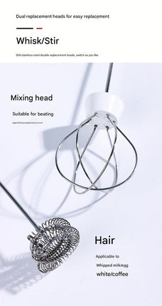 Black USB Rechargeable Milk Frother - 3-Speed Handheld Electric Whisk with Stand.