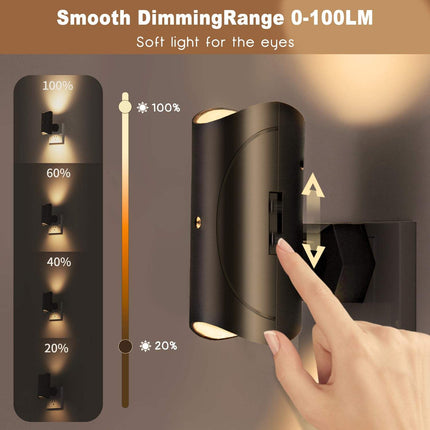 Energy Saving Plug-in LED Nightlight - Smooth Dimming, Auto Sensor.