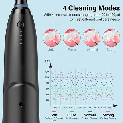 Black Advanced Portable Water Flosser - Rechargeable Oral Irrigator, IPX7 Waterproof, 4 Cleaning Modes for Deep Dental Care.