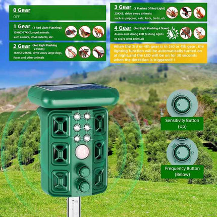 Green Solar Powered Ultrasonic Animal Repeller - Multi-Frequency Pest Deterrent with Motion Sensor, LED Strobe & Illumination Light.