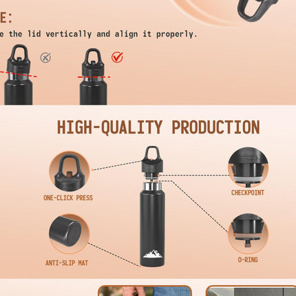 Black 480ml Insulated Stainless Steel Water Bottle - Leakproof One-Click Lid Thermal Flask for Hot & Cold Drinks.