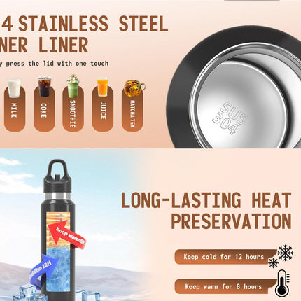 Red 480ml Insulated Stainless Steel Water Bottle - Leakproof One-Click Lid Thermal Flask for Hot & Cold Drinks.