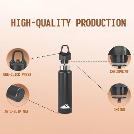 Green 680ml Insulated Stainless Steel Water Bottle - Leakproof One-Click Lid Thermal Flask for Hot & Cold Drinks.