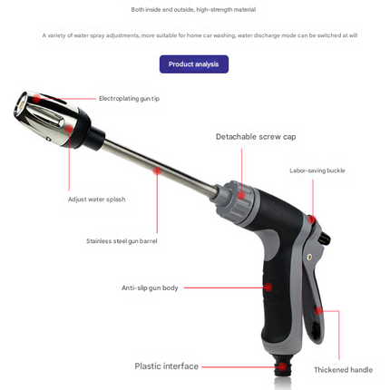 Black and Grey Heavy Duty Long Wand Garden Hose Nozzle - High Pressure Water Spray Gun with Adjustable Patterns for Car Wash, Plants & Cleaning.