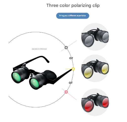 10x Telescope + Tri-colour Polarised Lens 10x HD Fishing Binocular Glasses - Polarized Zoom for Float Watching.