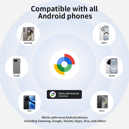 White Android Tracker - Google Find My Device Compatible Luggage and Pet Tracker.