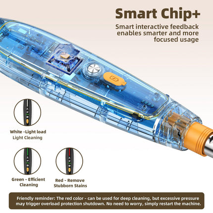 Simple Millet Style Powerful Torque Silent Extendable Smart-Sensing Electric Cleaning Brush.