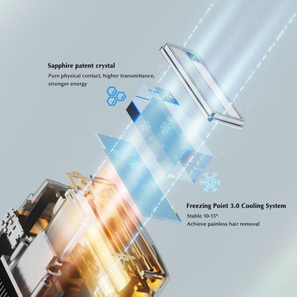 IPL Freezing Point Hair Removal Device with Sapphire Head - 120W.