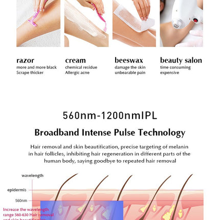 IPL Freezing Point Hair Removal Device with Sapphire Head - 120W.