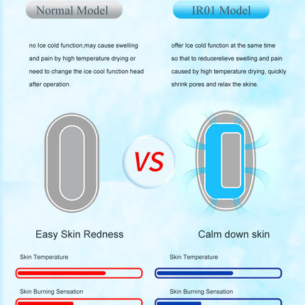Green Light Spot Beauty Hair Removal Device - Smooth Skin Solution.