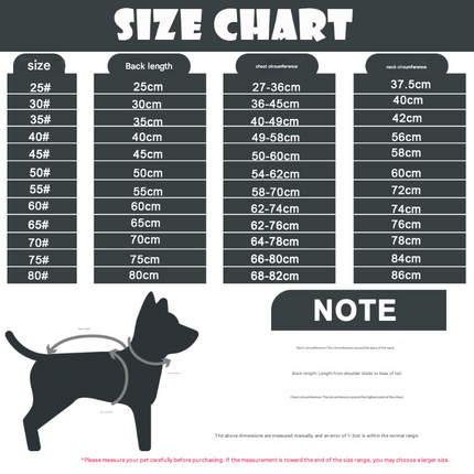 Pet Care.