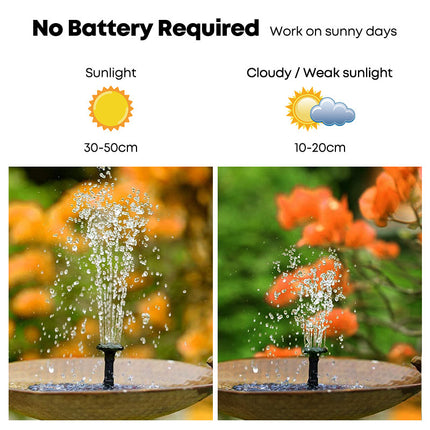 16cm Solar Floating Fountain with LED Light for Bird Bath and Pond.