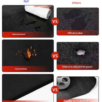 30-Inch Black Fireproof Mat for Fire Pit and BBQ - Silicone Coated.