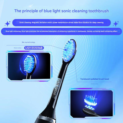LED Sonic Electric Toothbrush - 2-in-1 Cleaning & Whitening, 4 Modes(white).