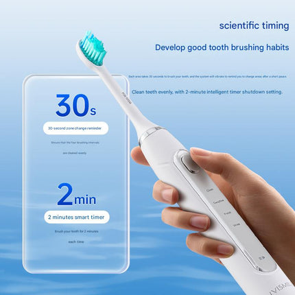 LED Sonic Electric Toothbrush - 2-in-1 Cleaning & Whitening, 4 Modes(white).
