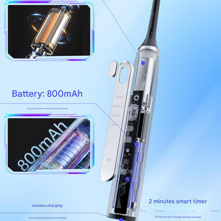 LED Sonic Electric Toothbrush - 2-in-1 Cleaning & Whitening, 4 Modes(white).