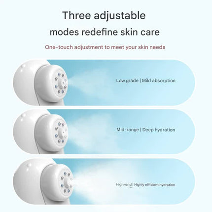 Nano Facial Mist Sprayer & Oxygen Injector - 3 Modes, Deep Hydration & Serum Absorption(pink).
