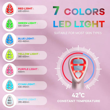 7-in-1 LED Facial Therapy Wand with 180 Rotatable Head & 42C Constant Temperature(black).