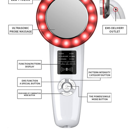 6-in-1 Ultrasonic Slimming & Beautifying RF Device - Body Sculpting & Skin Rejuvenation(white).