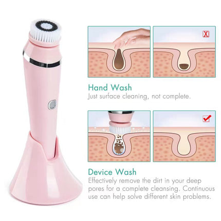 4-in-1 Electric Facial Cleansing Brush & Massager - IPX6 Waterproof, 3 Speeds, Bi-Directional Spin, USB Rechargeable(Light green).